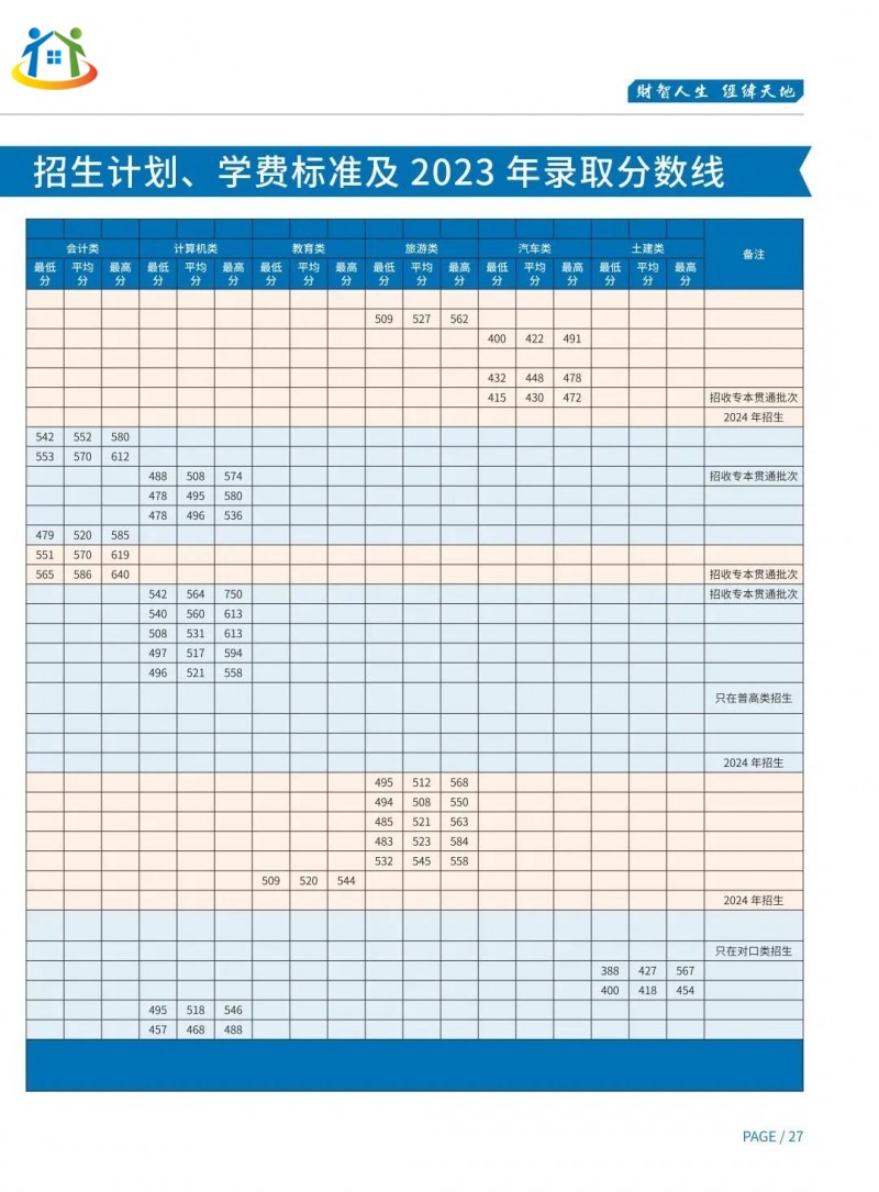 重慶初中升學(xué)網(wǎng) 重慶初中升學(xué)網(wǎng)