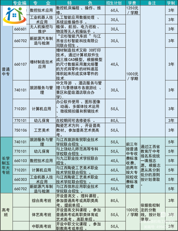 景德鎮(zhèn)機電工程學校