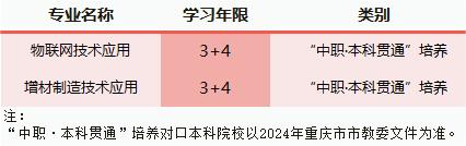重慶初中升學網(wǎng)
