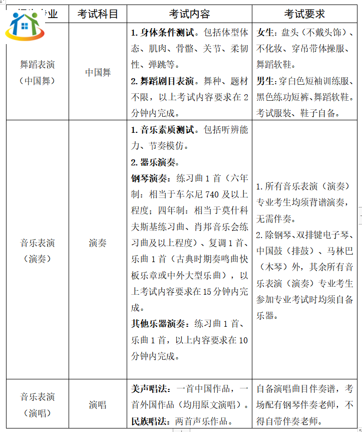 廣西初中升學(xué)網(wǎng)