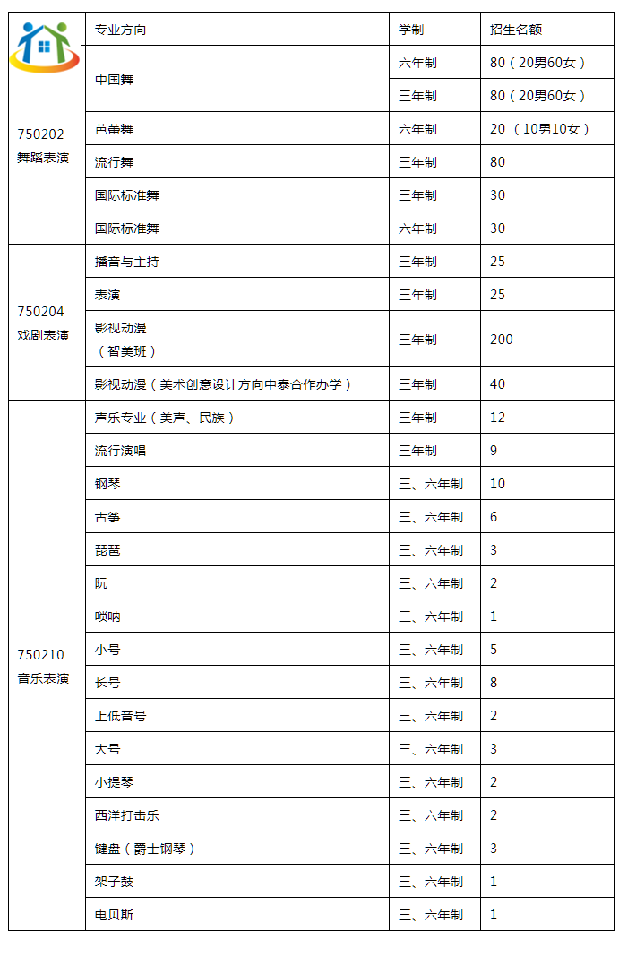 重慶初中升學(xué)網(wǎng) 重慶初中升學(xué)網(wǎng)