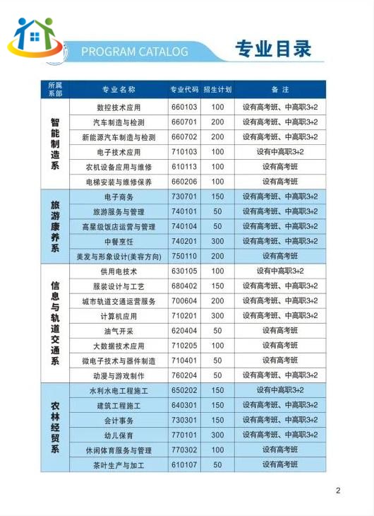 重慶初中升學(xué)網(wǎng)