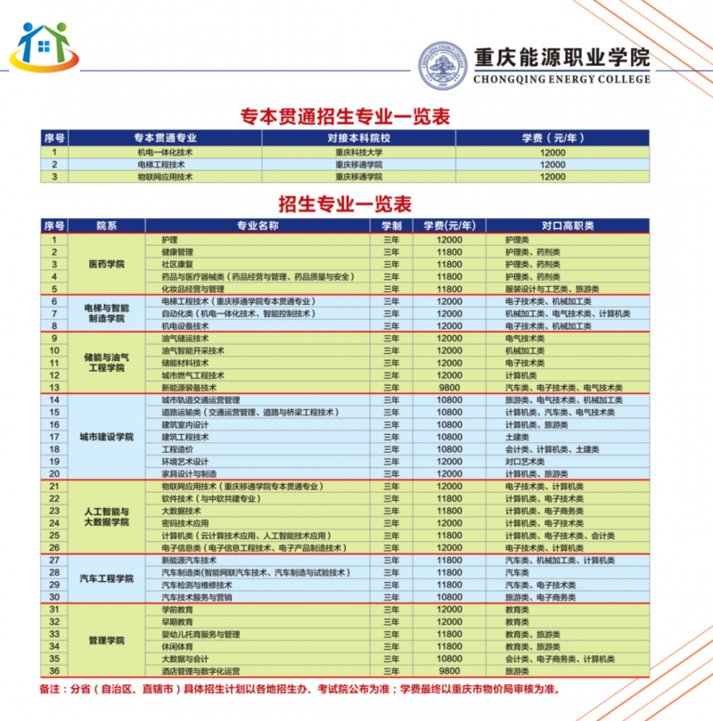 重慶初中升學(xué)網(wǎng) 重慶初中升學(xué)網(wǎng)