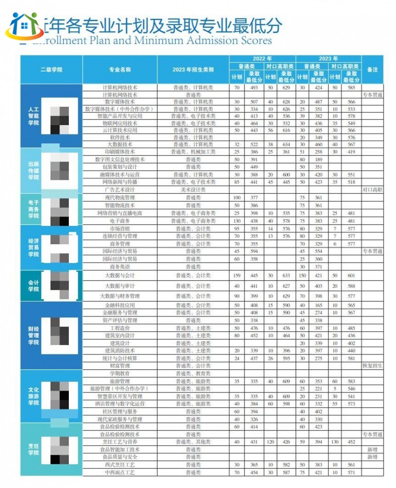 重慶初中升學(xué)網(wǎng) 重慶初中升學(xué)網(wǎng)