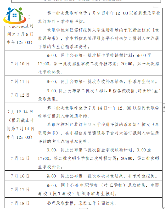 江西南昌中考招生辦法 江西南昌中考招生辦法