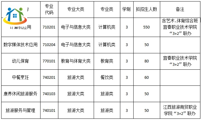 銅鼓中等專業(yè)學(xué)校