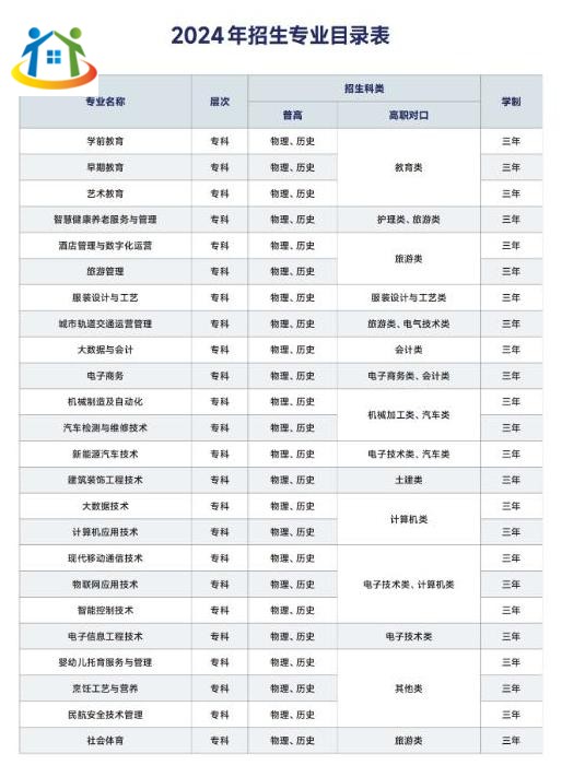 重慶初中升學網(wǎng) 重慶初中升學網(wǎng)