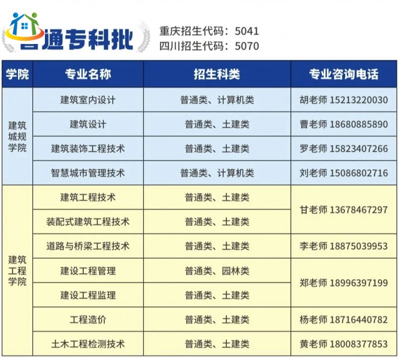 重慶初中升學(xué)網(wǎng) 重慶初中升學(xué)網(wǎng)