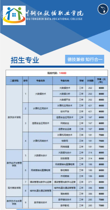 貴州銅仁數(shù)據(jù)職業(yè)學(xué)院 貴州銅仁數(shù)據(jù)職業(yè)學(xué)院