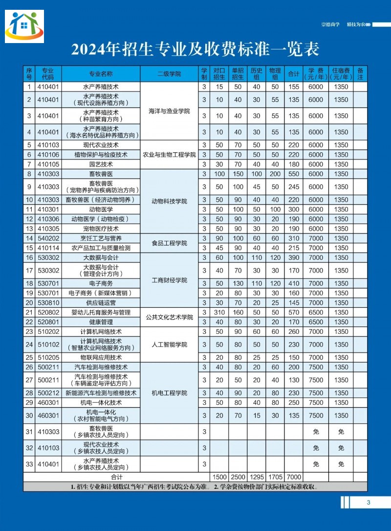 廣西初中升學(xué)網(wǎng) 廣西初中升學(xué)網(wǎng)