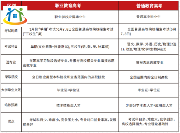 贛州工業(yè)職業(yè)中等專業(yè)學(xué)校招生簡章
