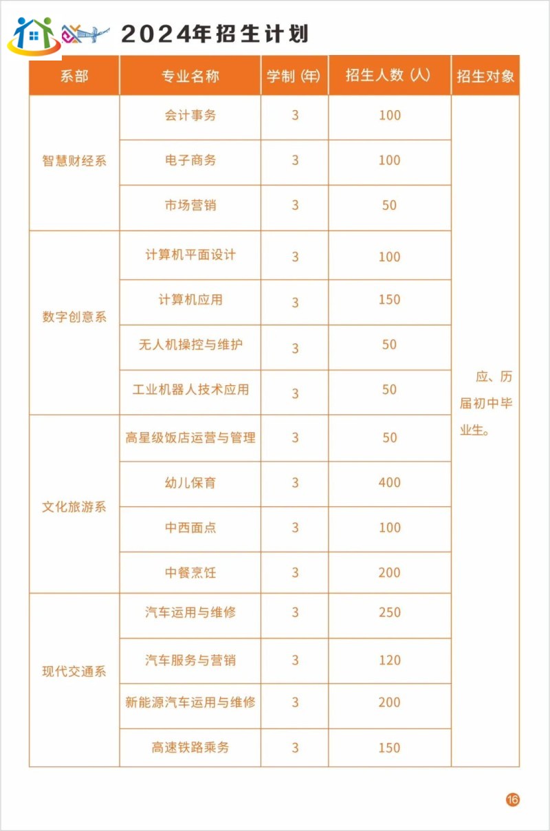 廣西初中升學(xué)網(wǎng)