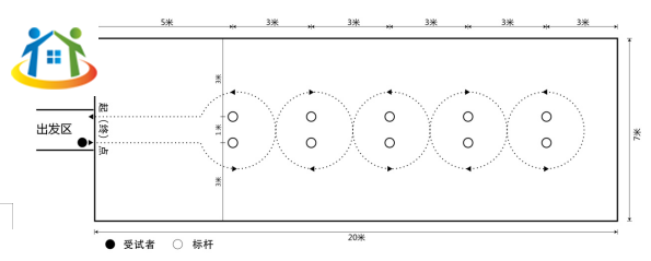 南昌中考體育考試