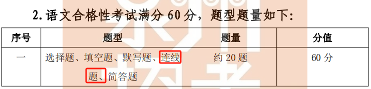 2024泉州中職學(xué)考大綱已出!有新變化!