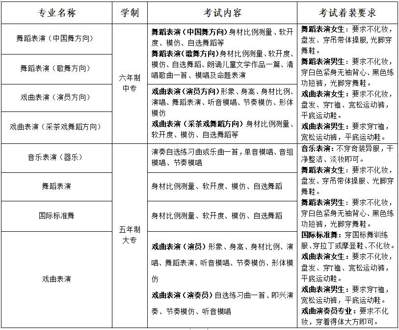 江西藝術(shù)職業(yè)學(xué)院