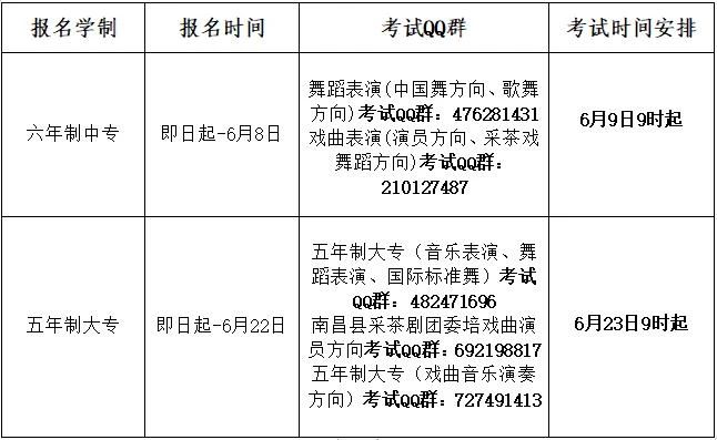 江西藝術(shù)職業(yè)學(xué)院