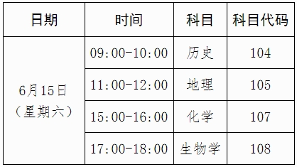 廣西初中招生網(wǎng)