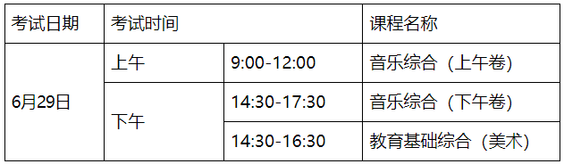 廣東中職技能證書考試時(shí)間