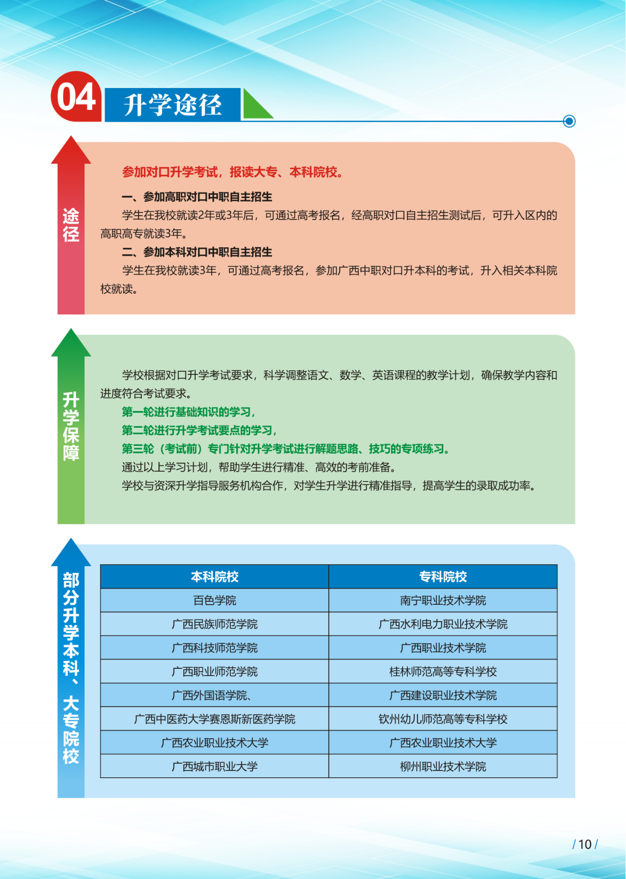 廣西初中招生網(wǎng)