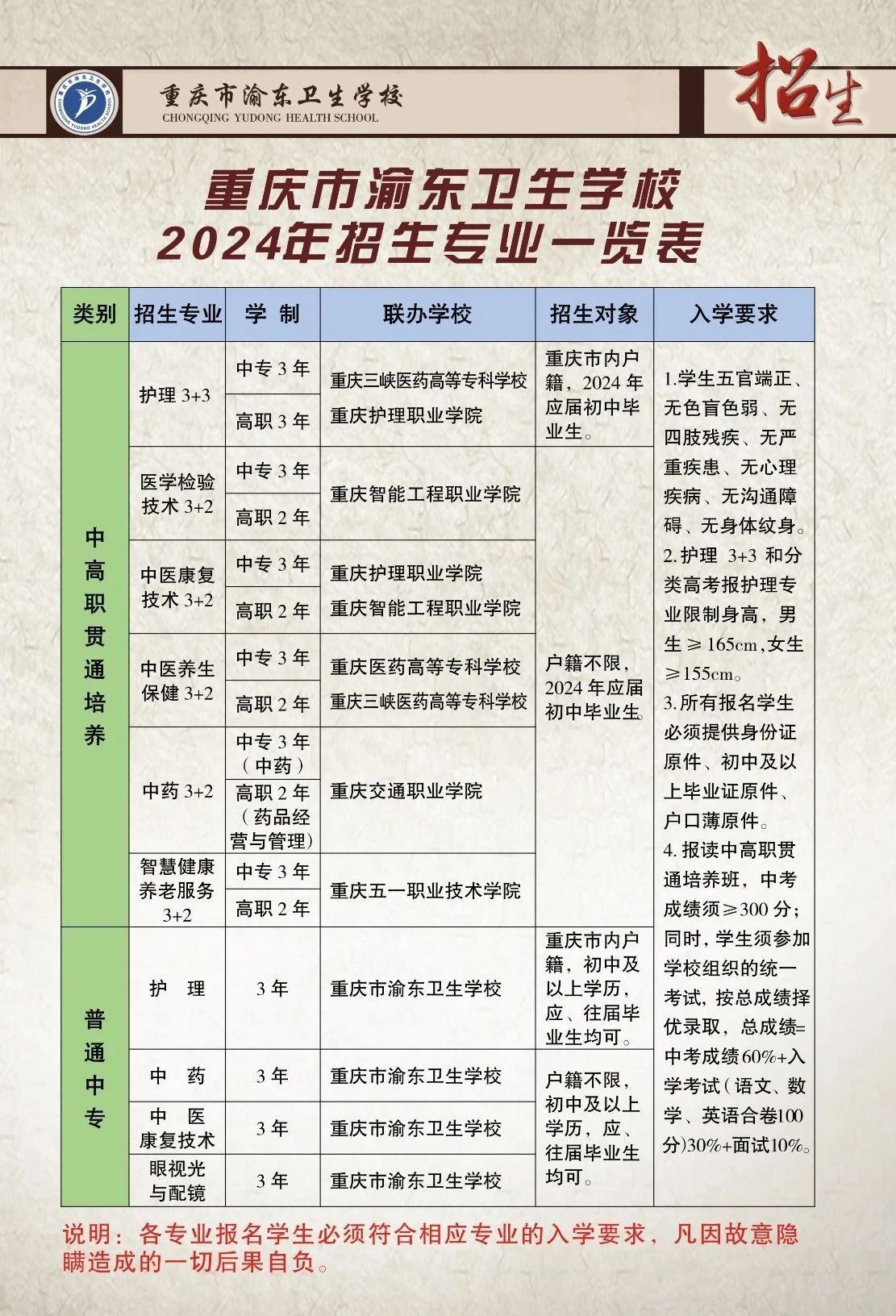 已公布！2024年重慶市渝東衛(wèi)生學校招生簡章