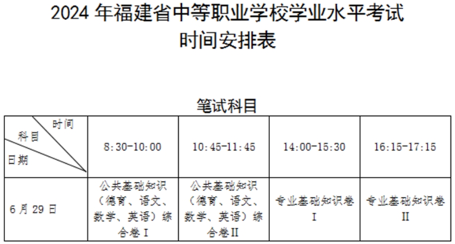 微信截圖_2024041114注意！2024年6月福建省高中學(xué)考、中職學(xué)考報(bào)名通知來(lái)了！0336.jpg