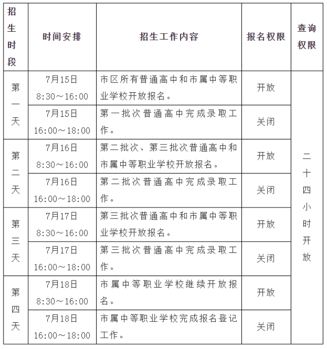 招生時(shí)間段