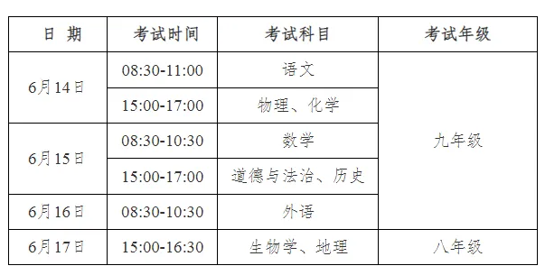 2024年合肥中考時間公布