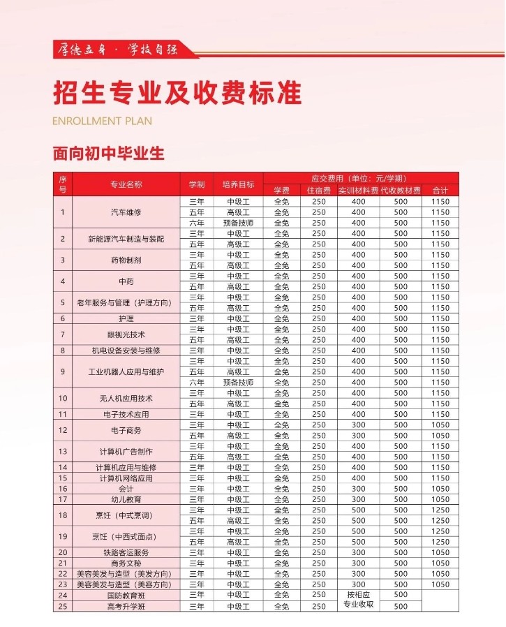 招生計(jì)劃及收費(fèi)