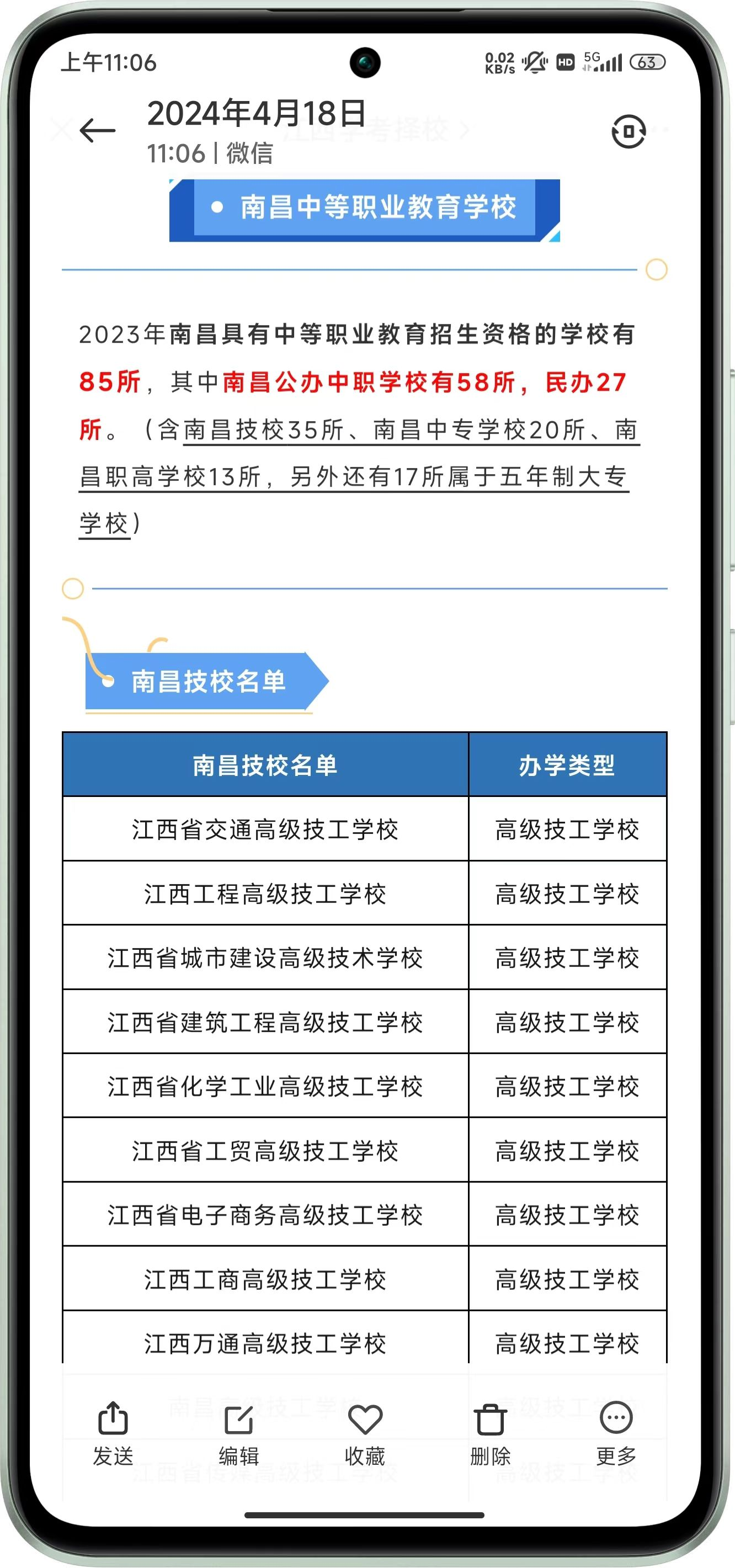 江西中職學(xué)校名單有哪些
