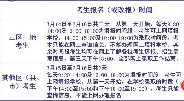 貴陽(yáng)中考報(bào)名