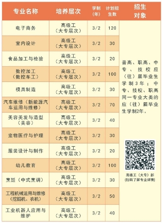 豐城高級技工學校
