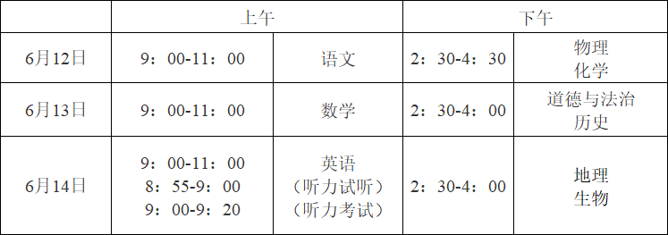 考試公告！關(guān)于做好2024年初中學業(yè)水平考試暨普通高中招生工作的通知！