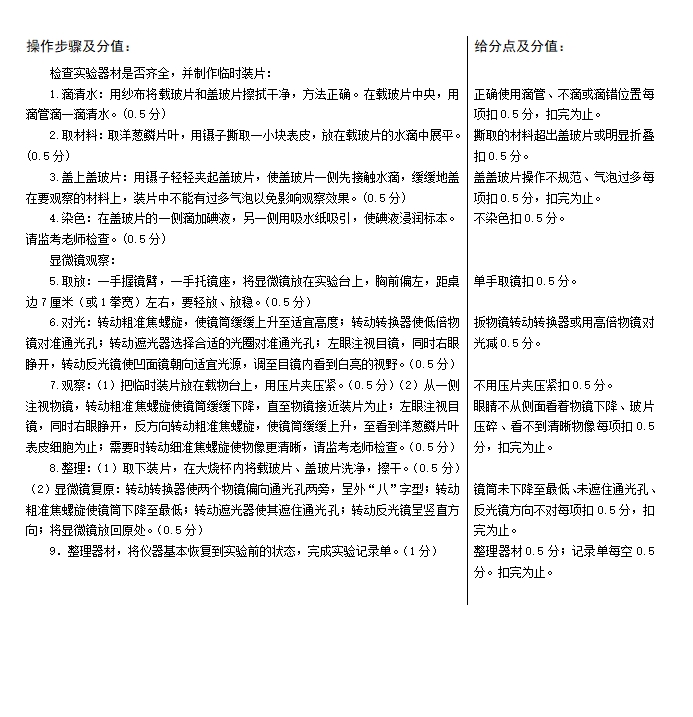 2024年初中學業(yè)水平生物學實驗操作技能考試試題及評分細則廊坊.png
