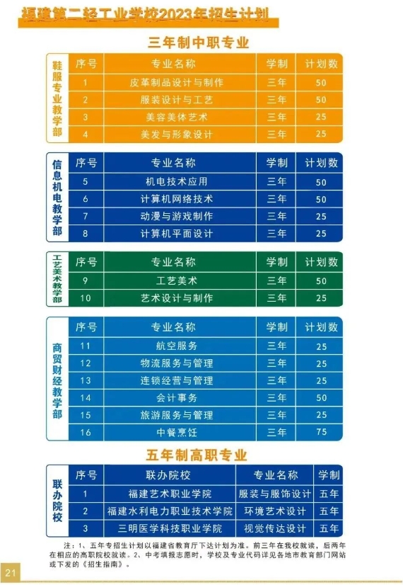 福建中專學校推薦：福建第二輕工業(yè)學校