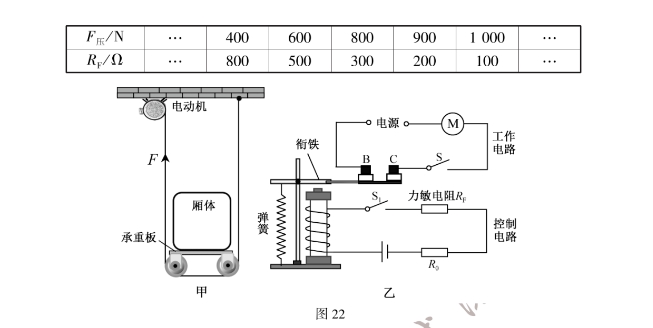 2023年福建省中考物理真題試卷