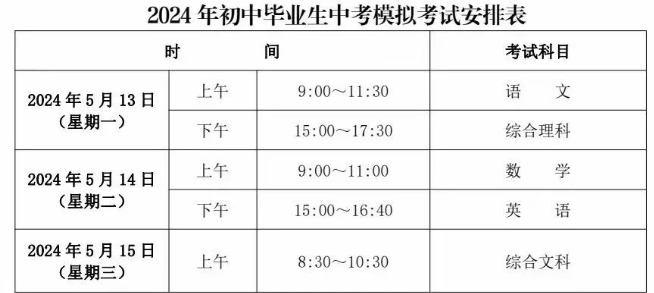 貴陽市2024年中考二模