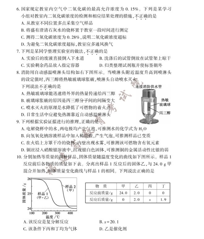 2023年福建中考化學試卷真題