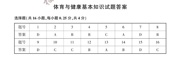 2023年福建中考體育與健康真題答案