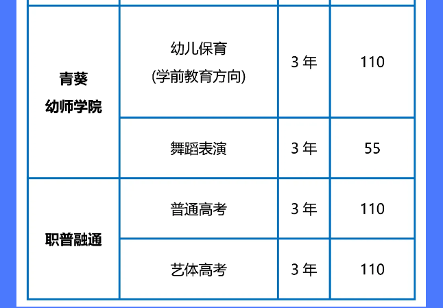 阜陽計算機學校