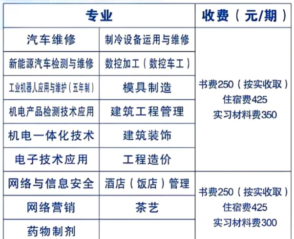 梧州市技工學(xué)校