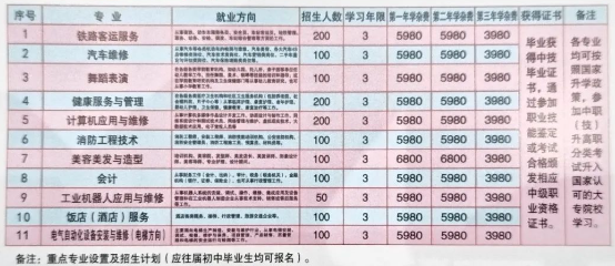 貴州首鋼水鋼技師學(xué)院