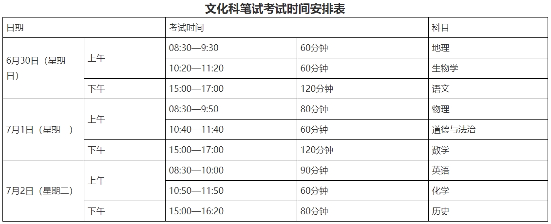通知！揭陽(yáng)市2024年初中學(xué)業(yè)水平考試科目時(shí)間安排表