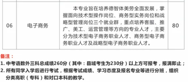 安徽省第一輕工業(yè)學(xué)校