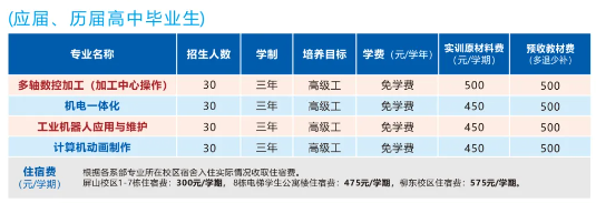 廣西機電技師學院
