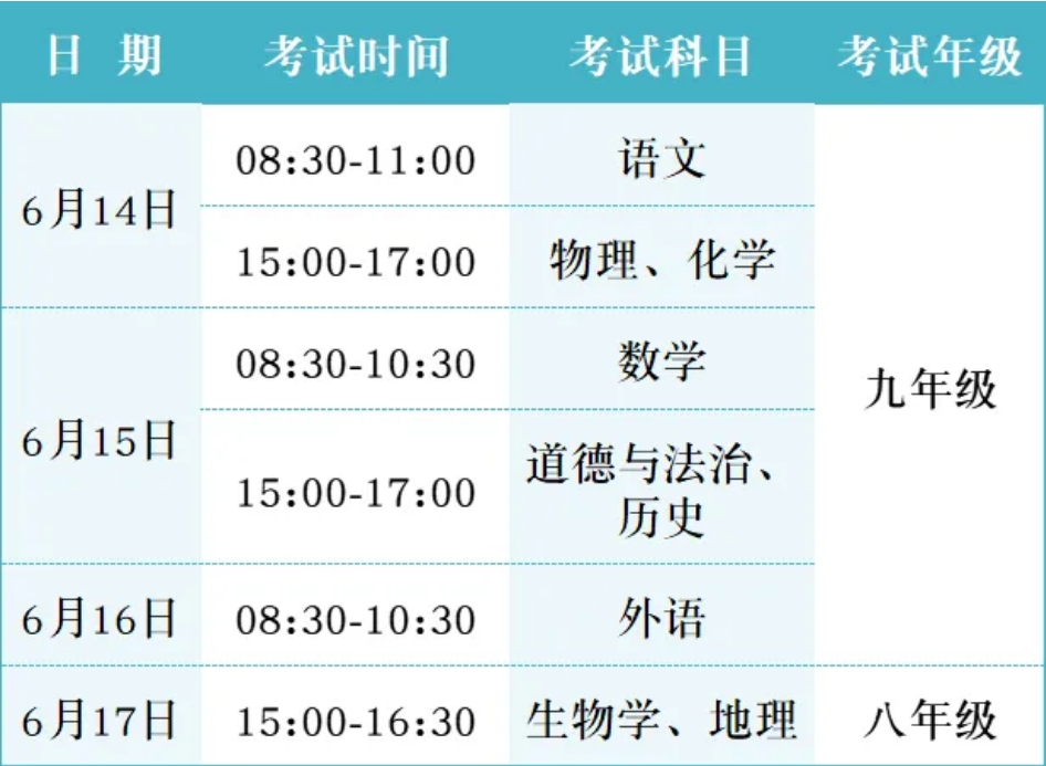 蕪湖中考考試時間