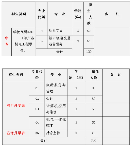安徽滁州技師學(xué)院