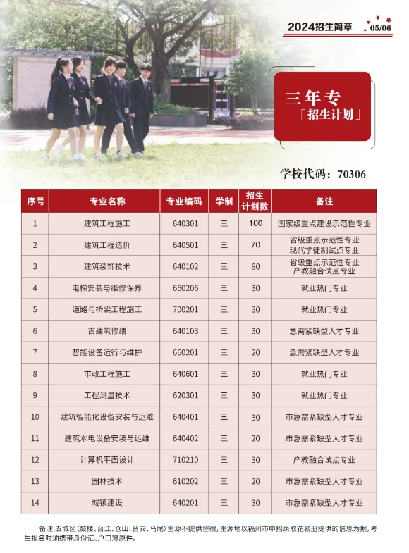福州中專丨2024年福州建筑工程職業(yè)中專學(xué)校招生計(jì)劃一覽