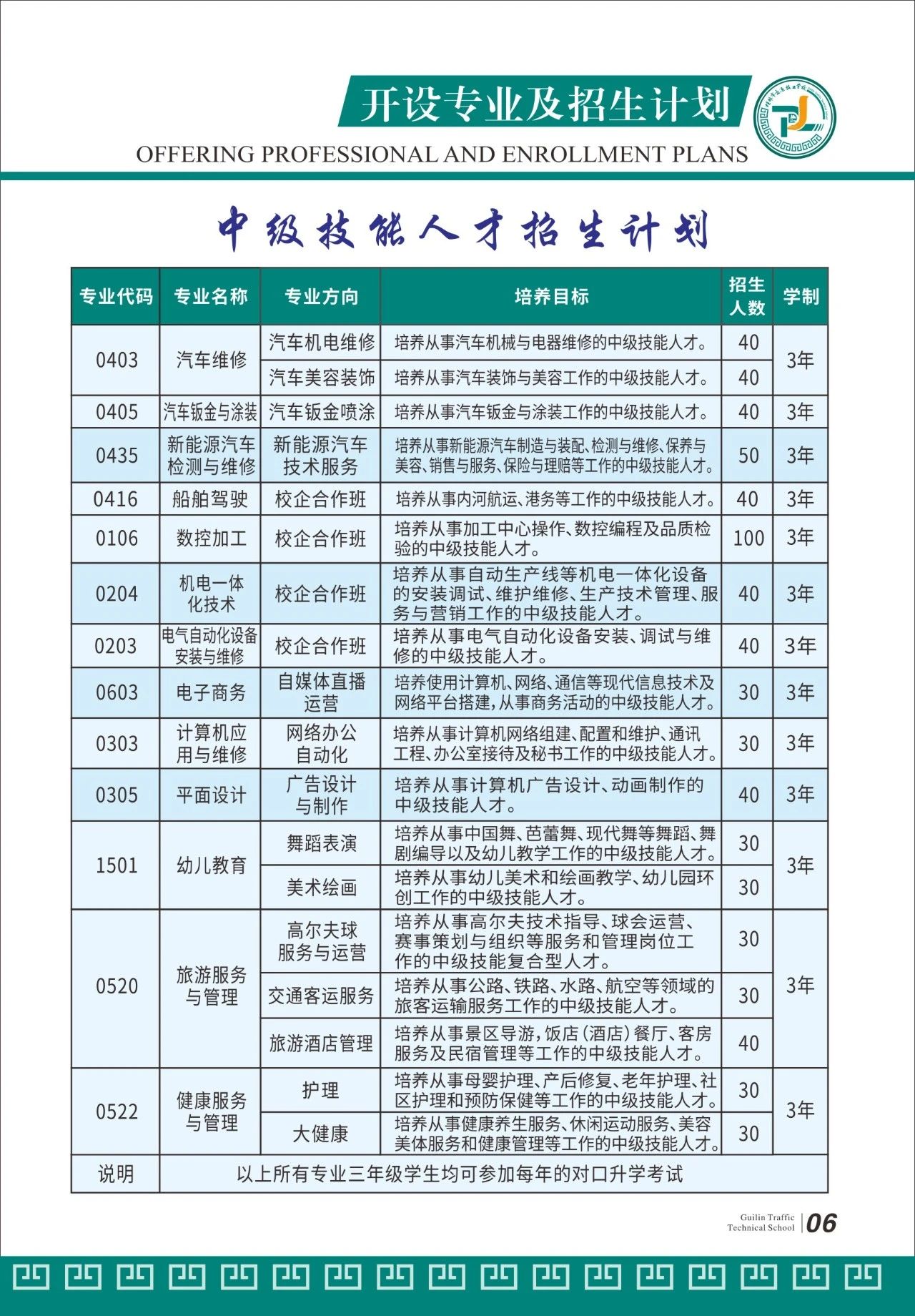 中級(jí)人才招生計(jì)劃
