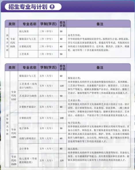 蚌埠工藝美術(shù)學(xué)校