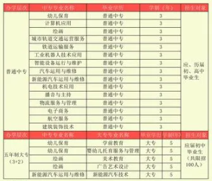 蕭縣師范學(xué)校